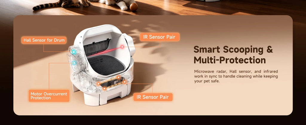 Self Cleaning Open Top Automatic Multiple Cat Litter Box, White