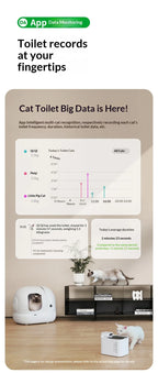 Extra Large Self-Cleaning Cat Litter Box, Enclosed Smart Toilet with Odor Control for Indoor Cats, Pet Furniture