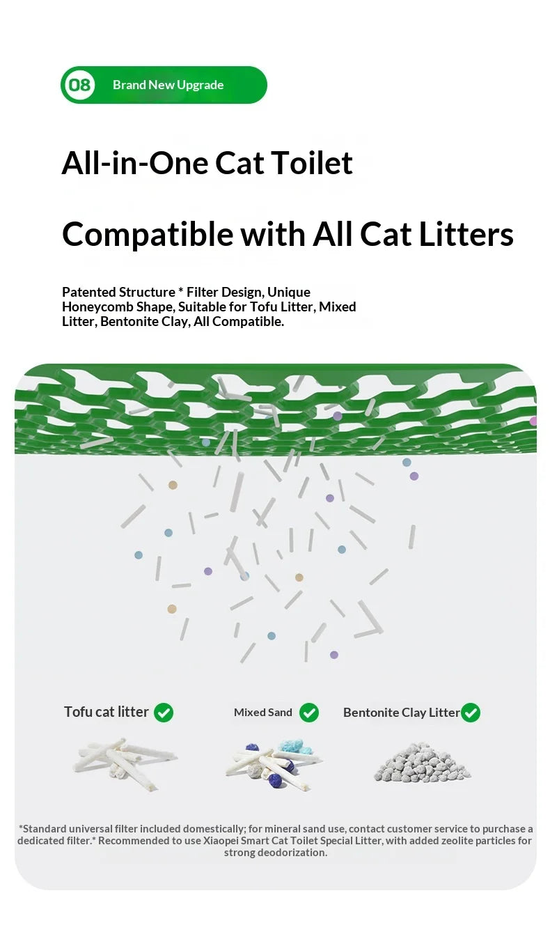 Extra Large Self-Cleaning Cat Litter Box, Enclosed Smart Toilet with Odor Control for Indoor Cats, Pet Furniture
