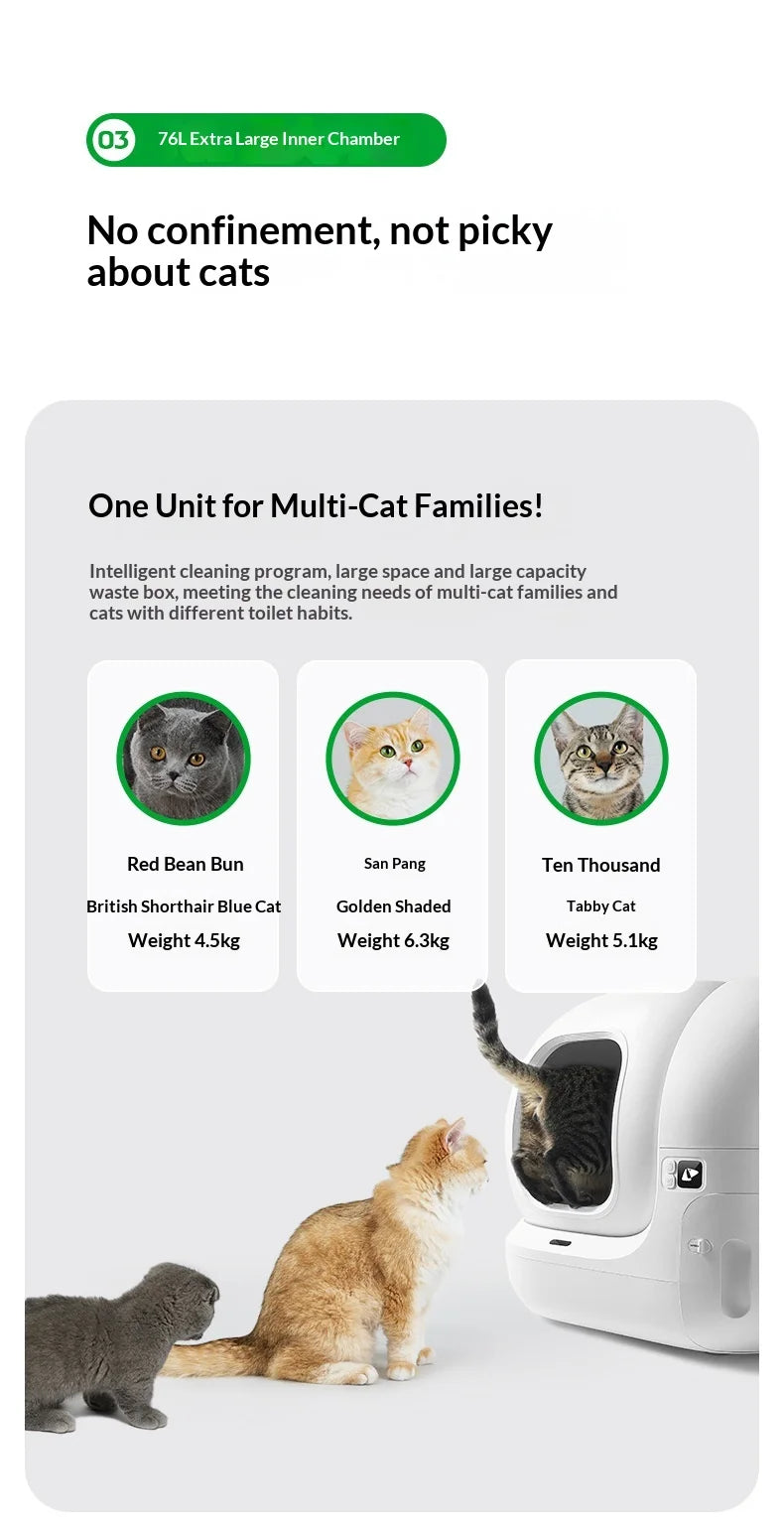 Extra Large Self-Cleaning Cat Litter Box, Enclosed Smart Toilet with Odor Control for Indoor Cats, Pet Furniture