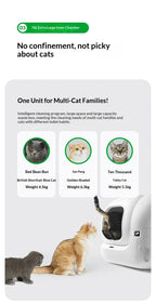 Extra Large Self-Cleaning Cat Litter Box, Enclosed Smart Toilet with Odor Control for Indoor Cats, Pet Furniture