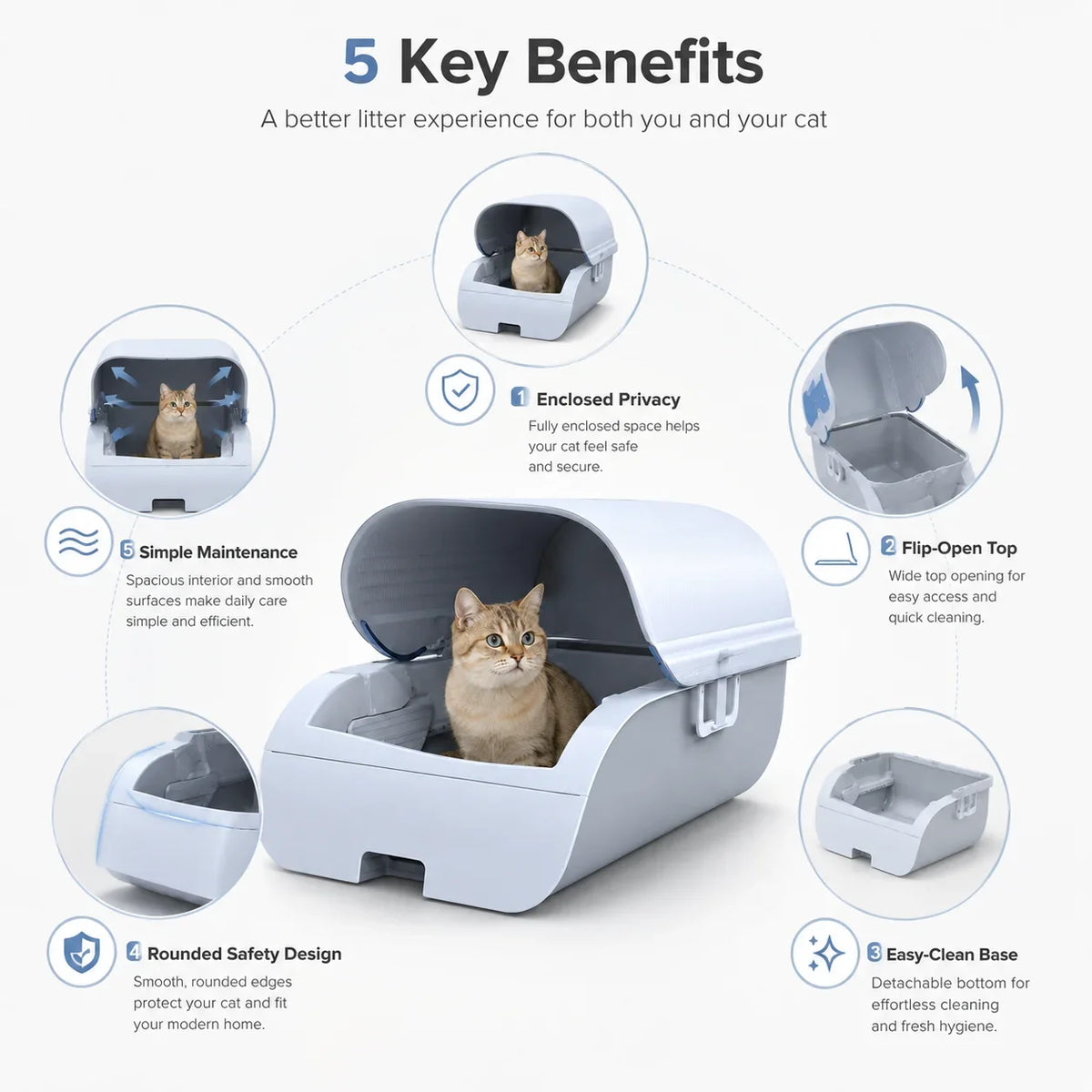 Cleaning Cat Litter Box for Automatic Odor Removal Sterilization Semi Enclosed