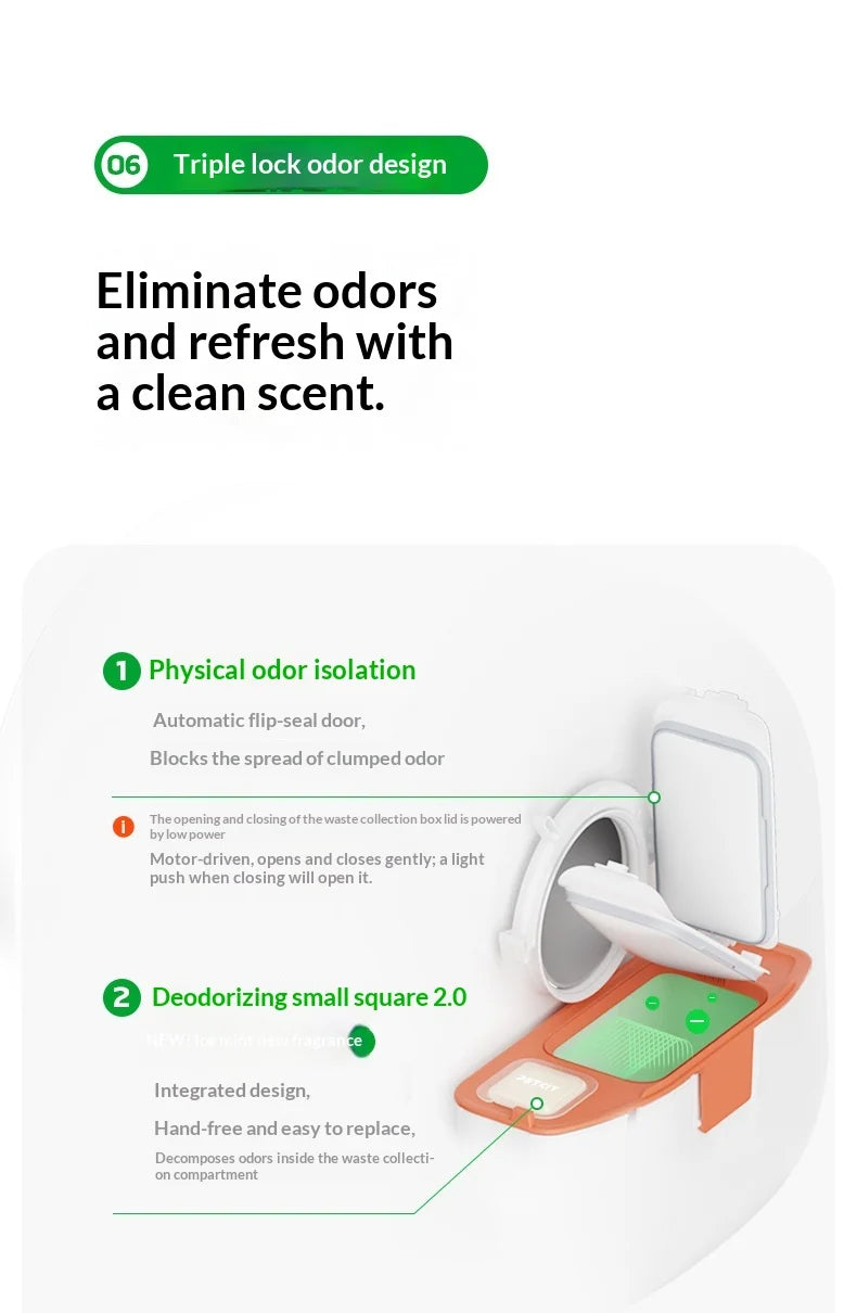 Extra Large Self-Cleaning Cat Litter Box, Enclosed Smart Toilet with Odor Control for Indoor Cats, Pet Furniture
